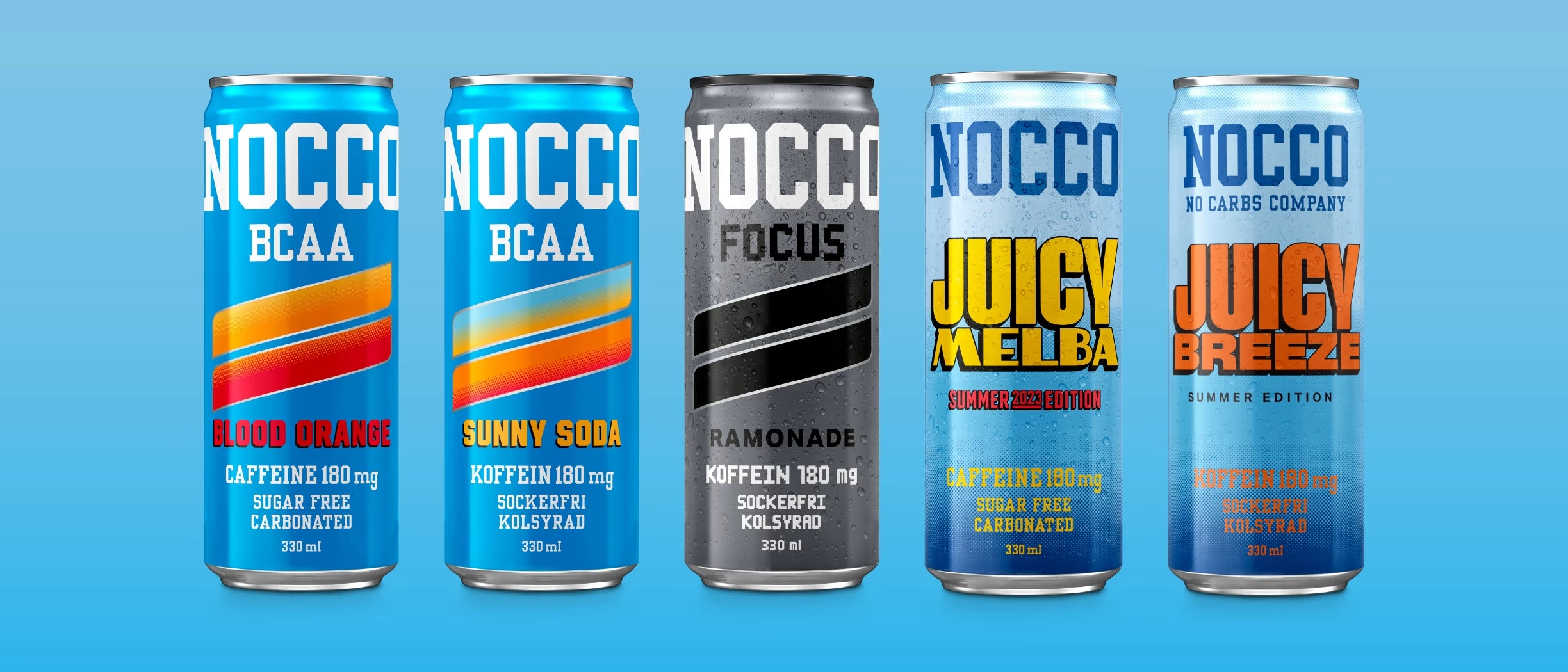 Nocco